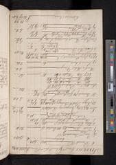 Go to image 121.