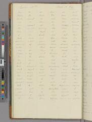 Go to image 52.