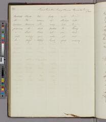 Go to image 104.