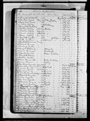 Go to image 12.