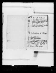 Go to image 194.