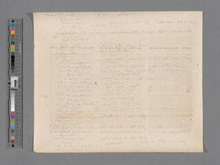 Go to image 148.