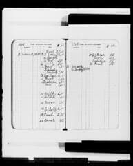 Go to image 194.