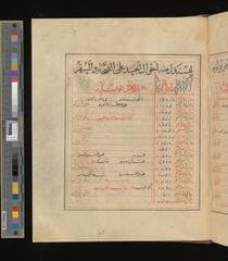 Go to image 87.