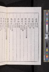 Go to image 114.