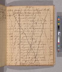Go to image 55.