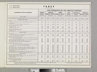 Go to image 5.