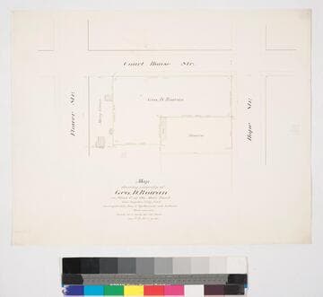 Property of Geo. D. Rowan in Block P of the Mott Tract